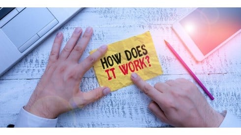 On a wooden table a businessman has a laptop, cellphone, pencil and in his hands a small note saying HOW DOES IT WORK?